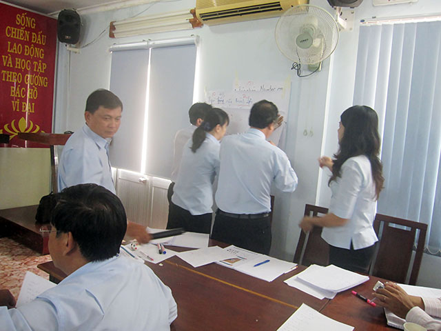 Kỹ năng giao tiếp và hướng dẫn công việc hiệu quả - VISSAN (19 & 21.08.2014)